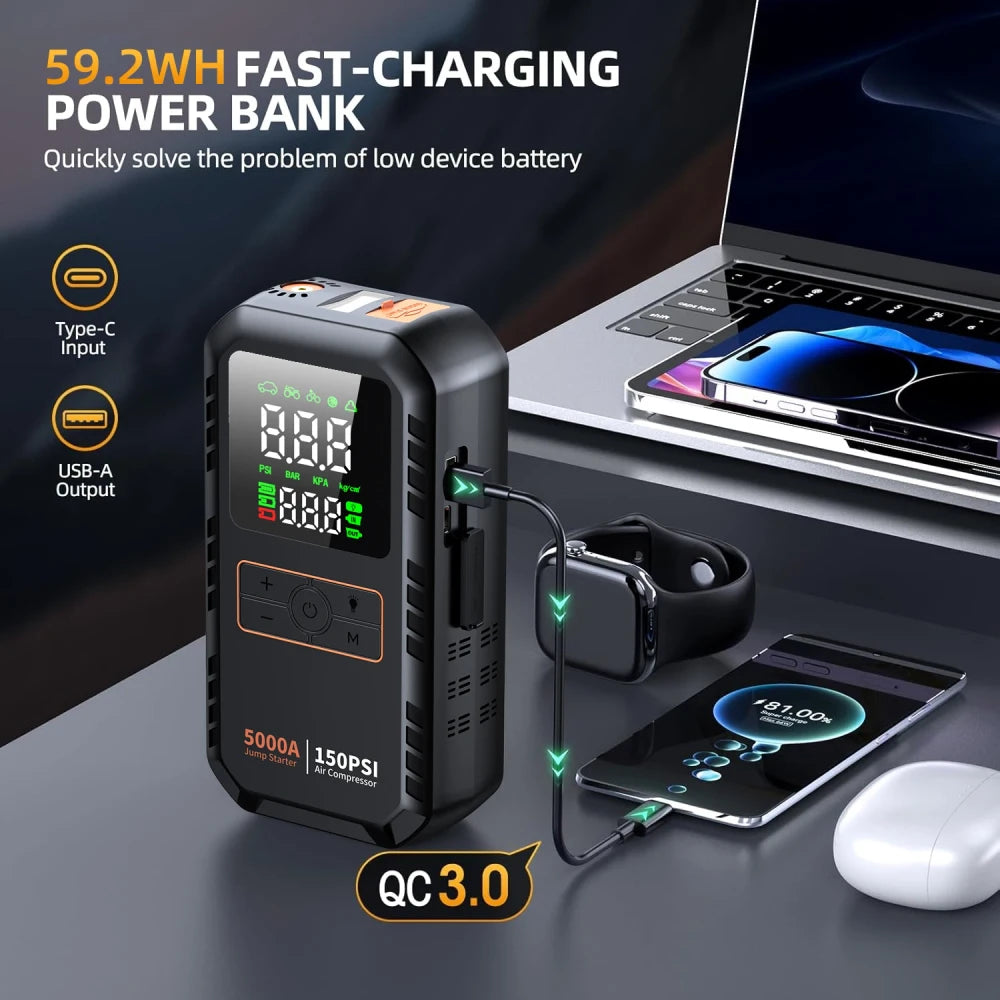 Portable Car Jump Starter with Tire Inflator