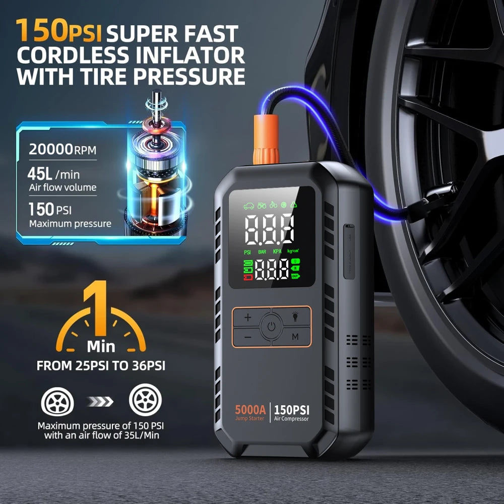 Portable Car Jump Starter with Tire Inflator